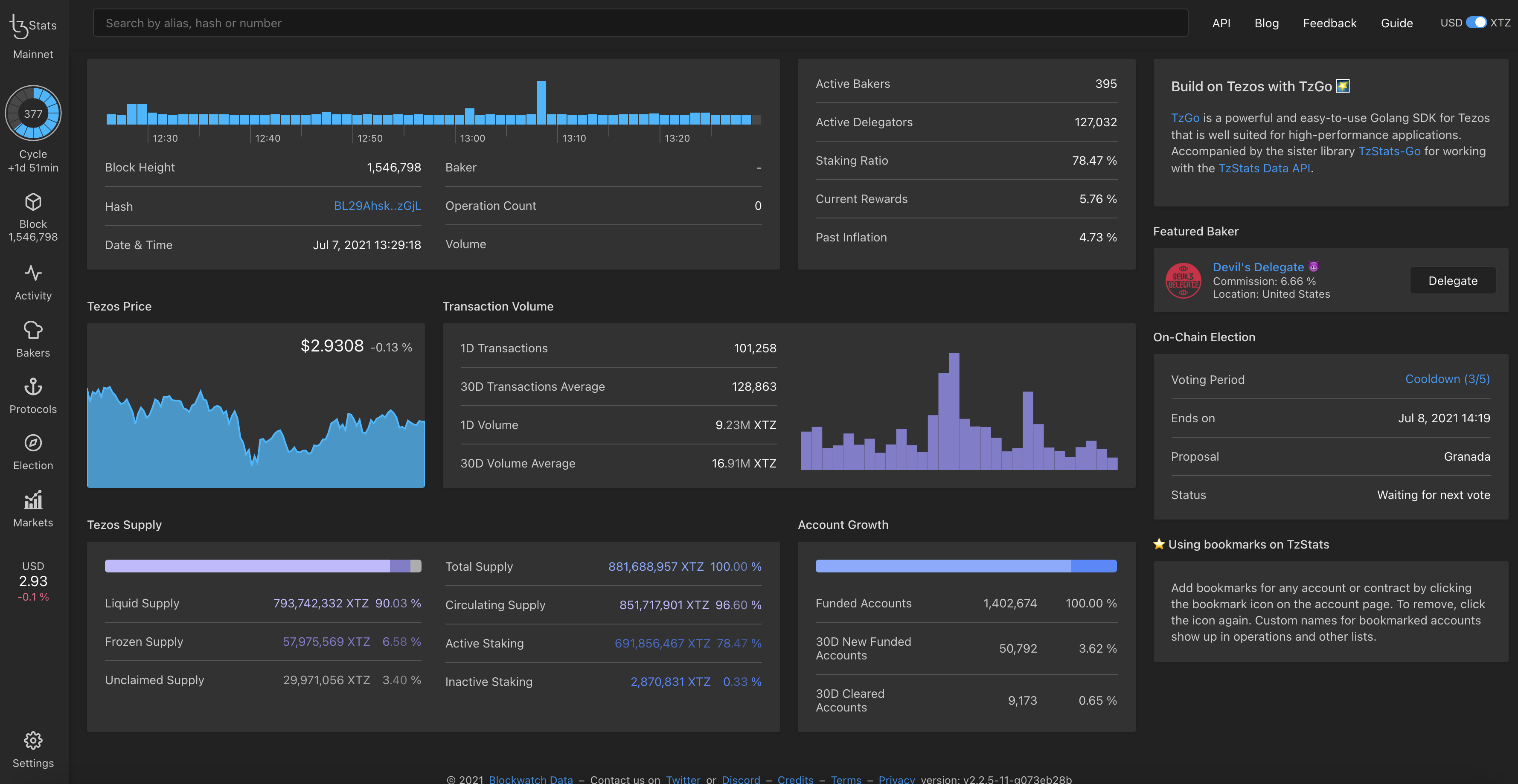 tzstats-main-dashboard